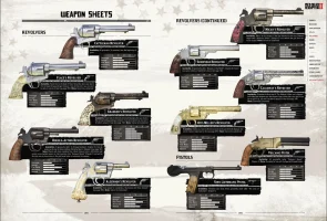 特立独行的武器与目录（Maverick Weapons and Catalog）